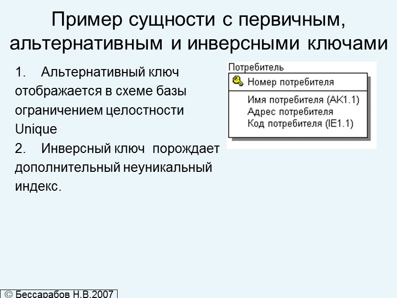Пример сущности с первичным, альтернативным и инверсными ключами Альтернативный ключ отображается в схеме базы